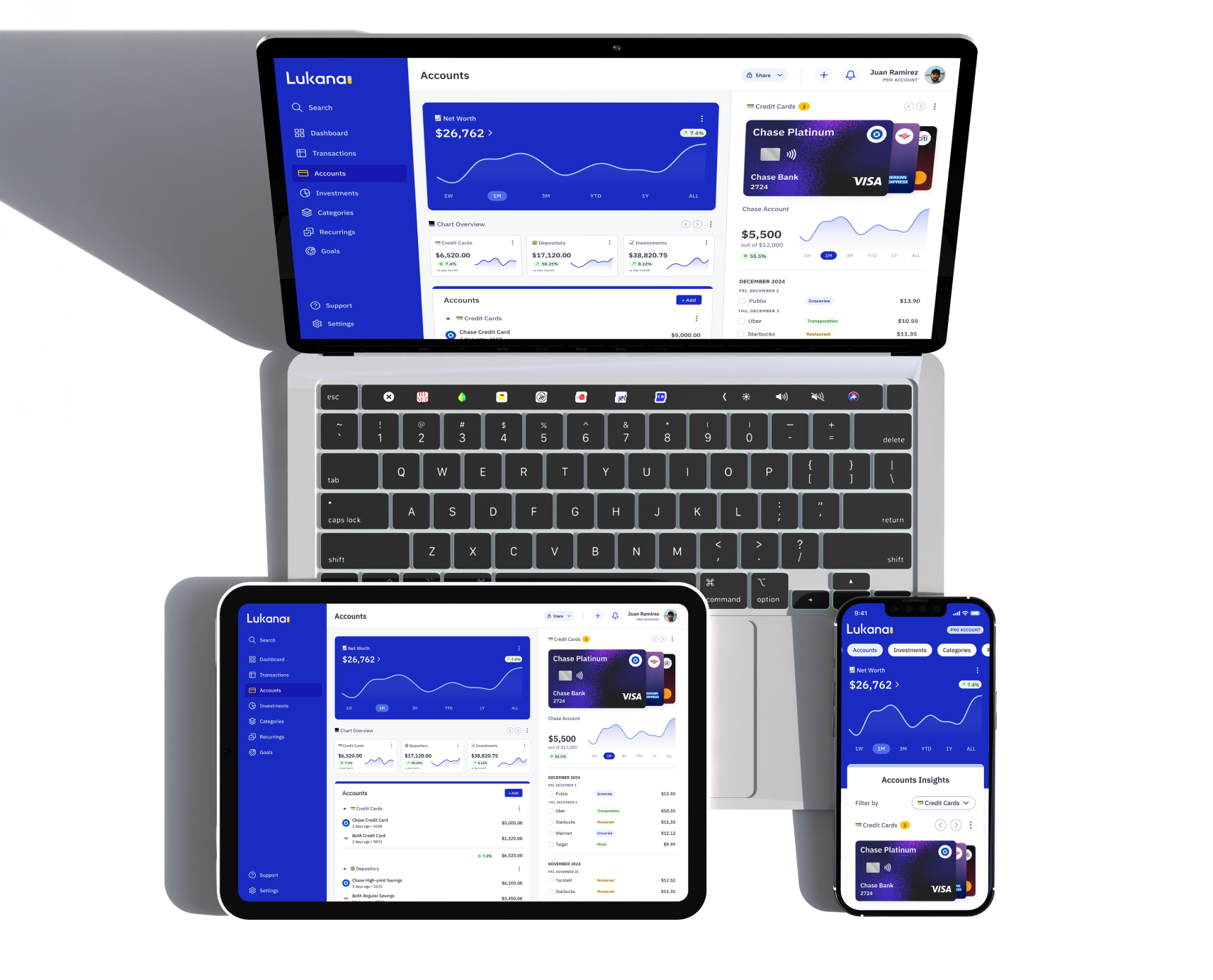 Cross platform view