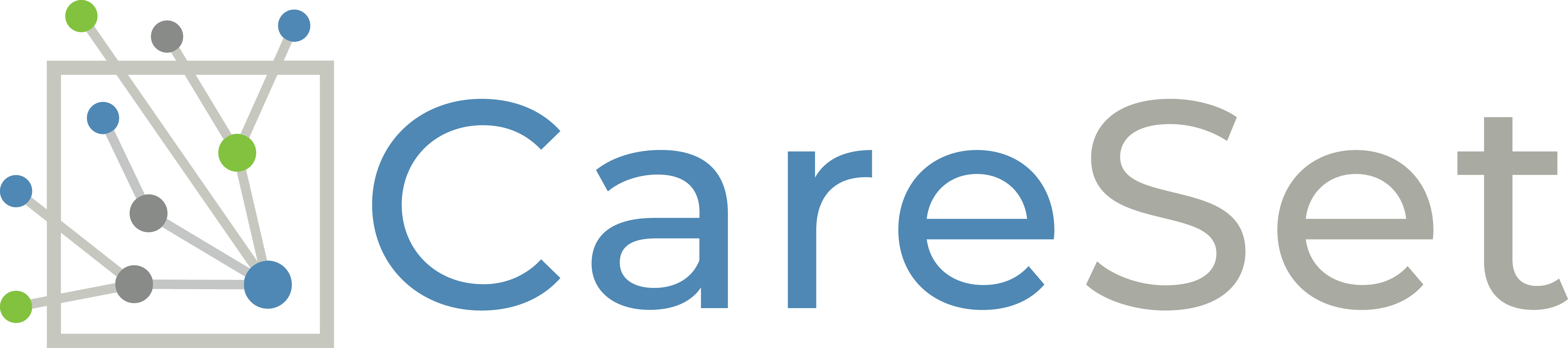 Careset