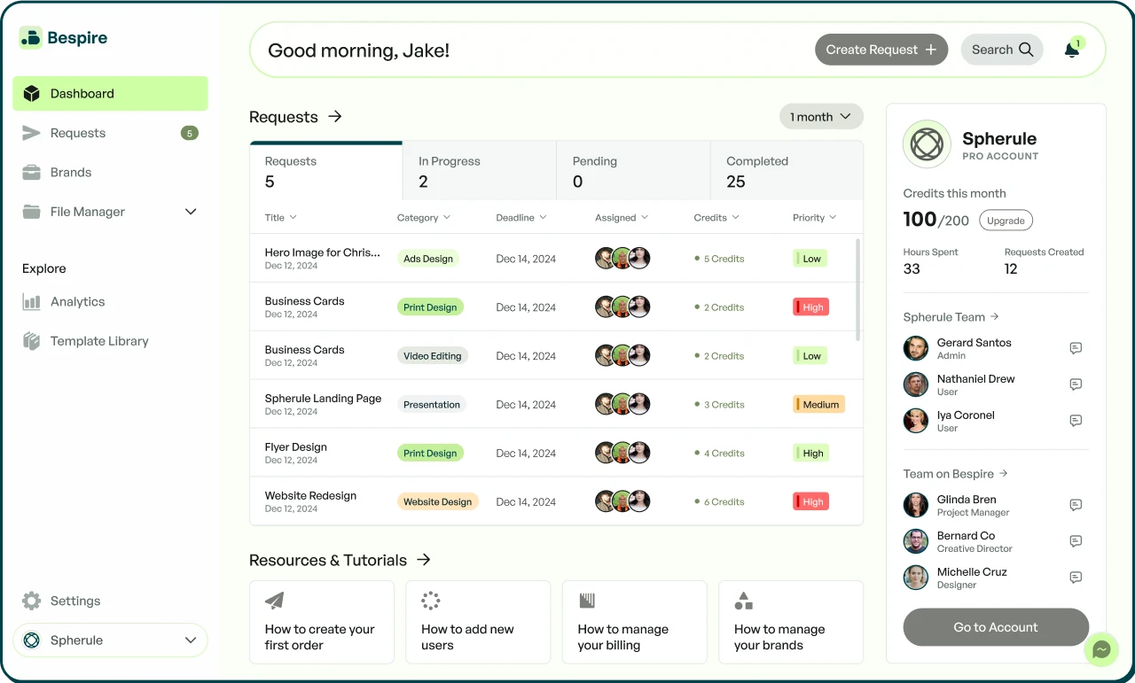 Dashboard preview